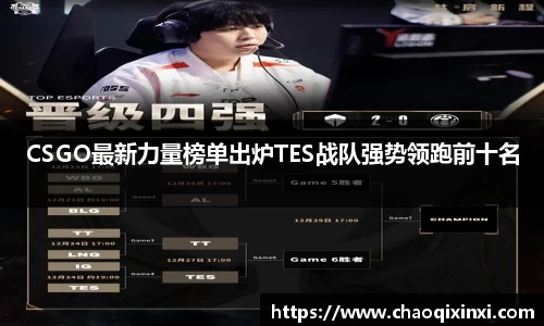 CSGO最新力量榜单出炉TES战队强势领跑前十名