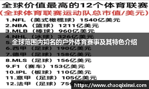 全球范围内知名的户外体育赛事及其特色介绍