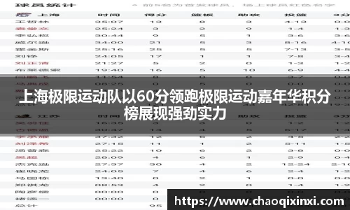 上海极限运动队以60分领跑极限运动嘉年华积分榜展现强劲实力