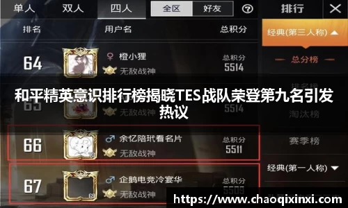 和平精英意识排行榜揭晓TES战队荣登第九名引发热议